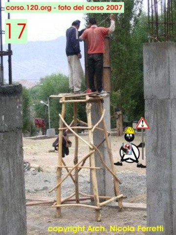 68