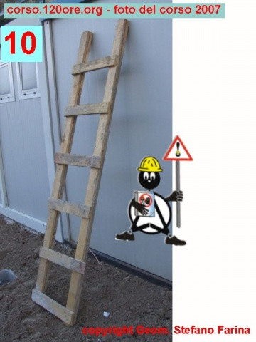 61