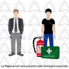 Le Figure della Sicurezza