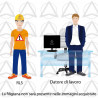 Le Figure della Sicurezza